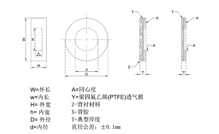 防水透氣膜示意圖-Model.jpg